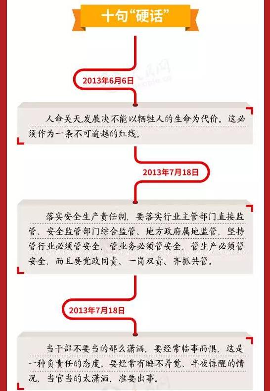 习近平关于安全生产重要论述的要点和十句硬话