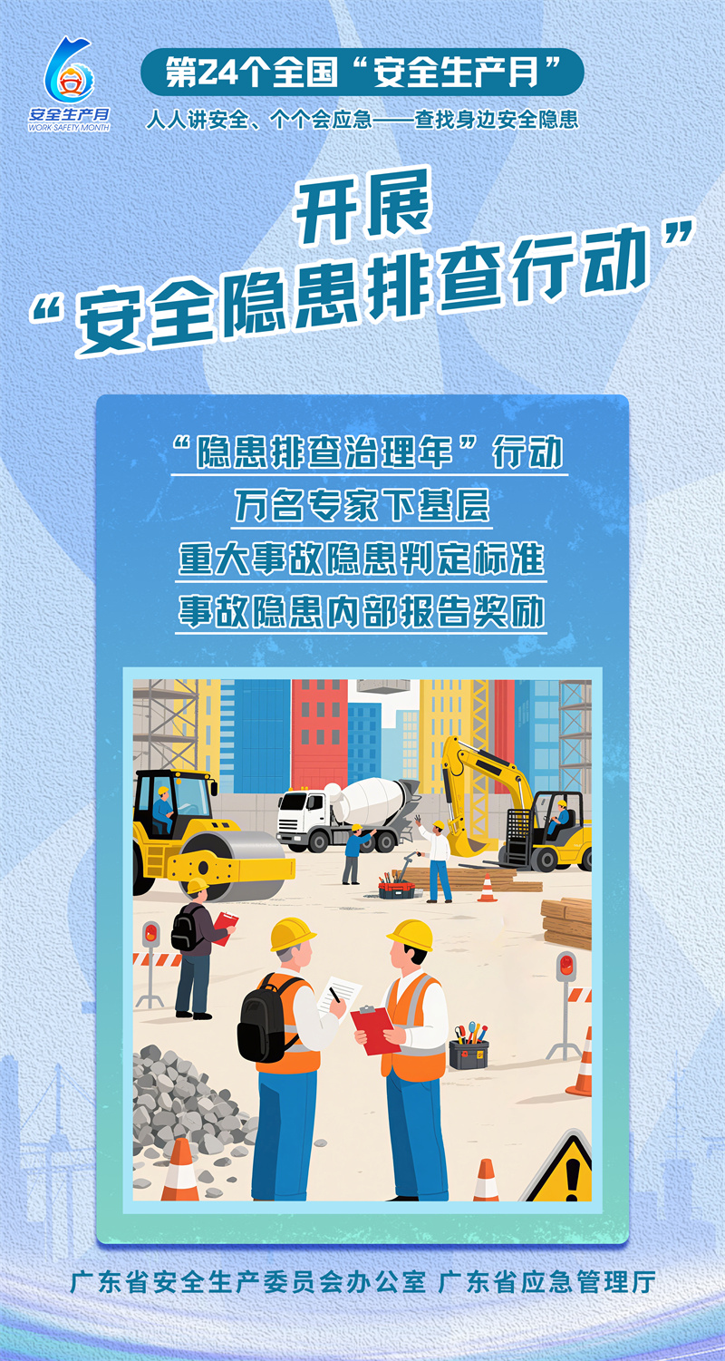 2.开展“安全隐患排查行动”.jpg