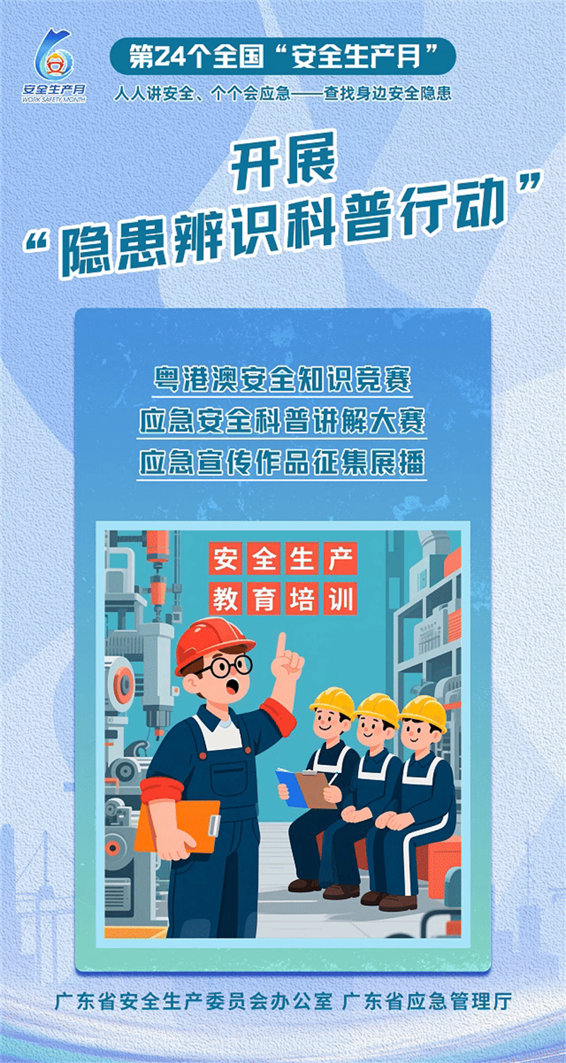 3.开展“隐患辨识科普行动”.jpg
